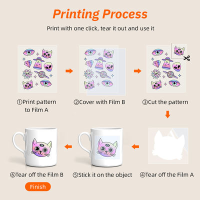 Small Business UV DTF Printer 30cm